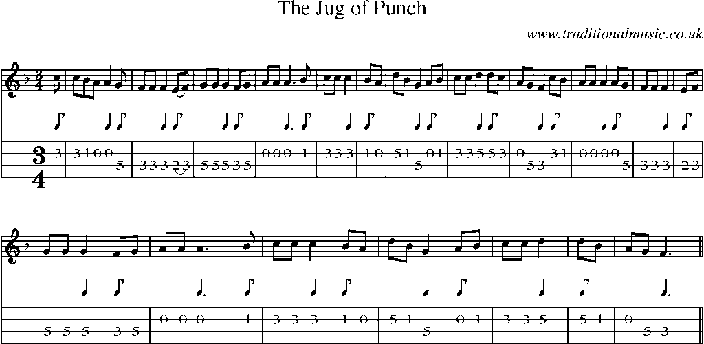 Mandolin Tab and Sheet Music for The Jug Of Punch