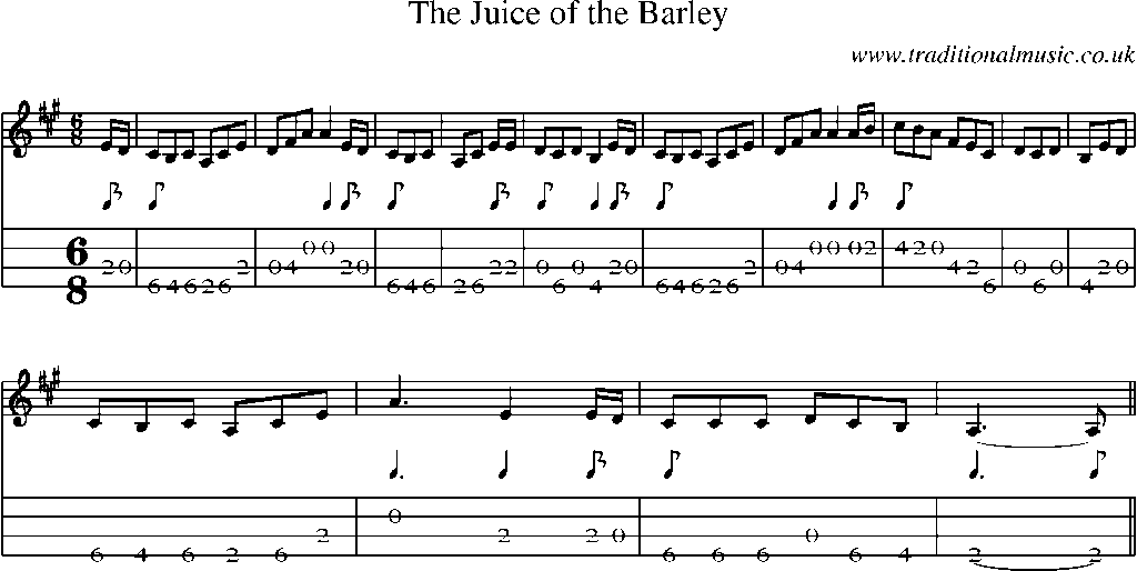 Mandolin Tab and Sheet Music for The Juice Of The Barley