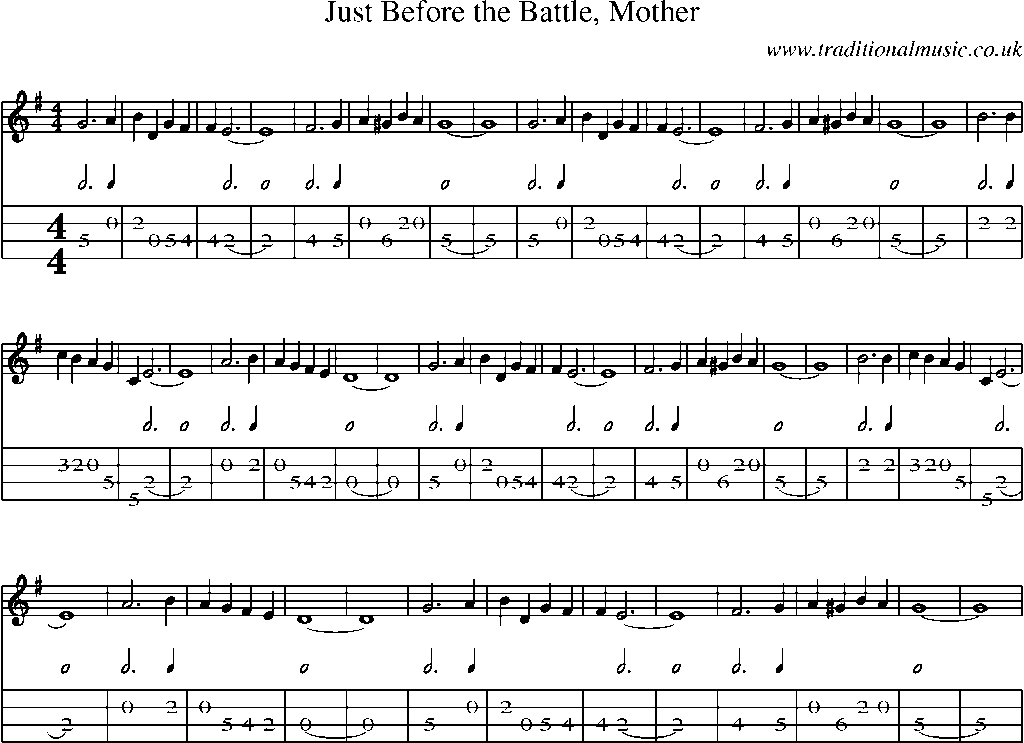 Mandolin Tab and Sheet Music for Just Before The Battle, Mother