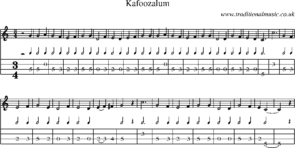 Mandolin Tab and Sheet Music for Kafoozalum