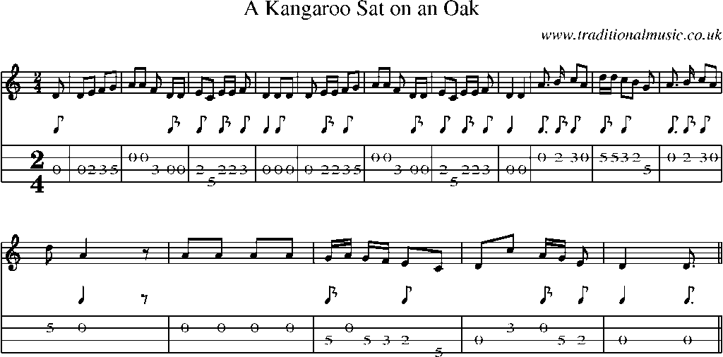 Mandolin Tab and Sheet Music for A Kangaroo Sat On An Oak