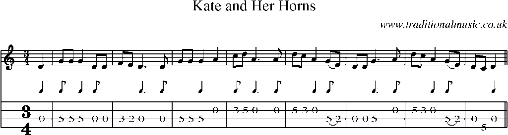 Mandolin Tab and Sheet Music for Kate And Her Horns