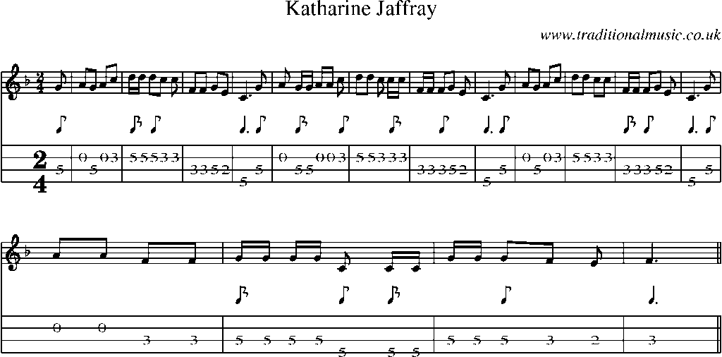 Mandolin Tab and Sheet Music for Katharine Jaffray