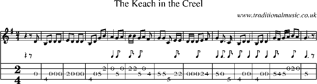 Mandolin Tab and Sheet Music for The Keach In The Creel