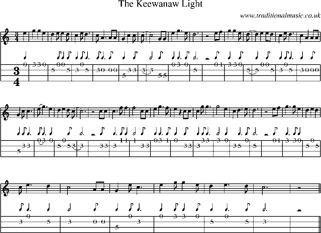 Mandolin Tab and Sheet Music for The Keewanaw Light