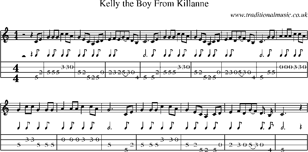 Mandolin Tab and Sheet Music for Kelly The Boy From Killanne