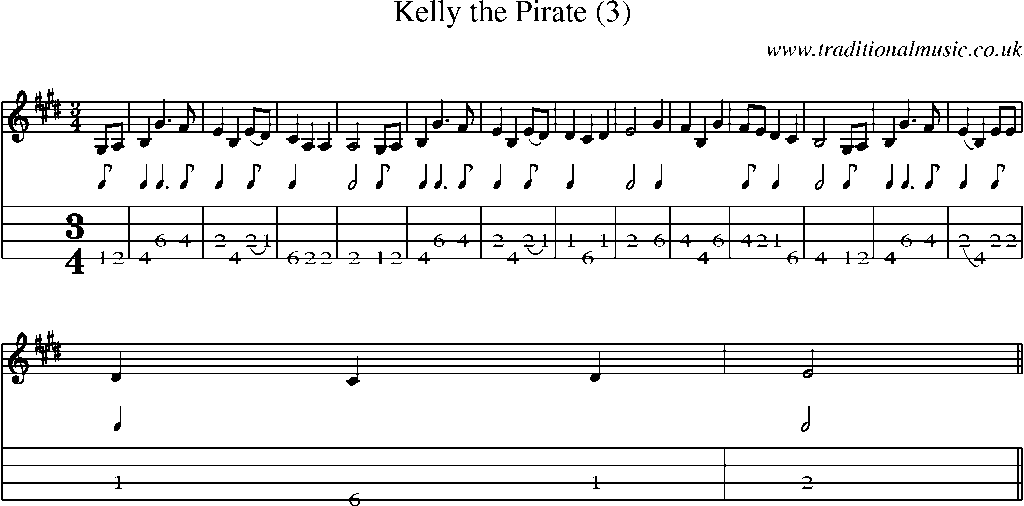 Mandolin Tab and Sheet Music for Kelly The Pirate (3)