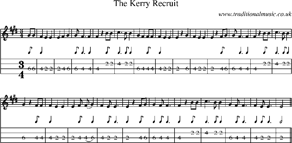 Mandolin Tab and Sheet Music for The Kerry Recruit