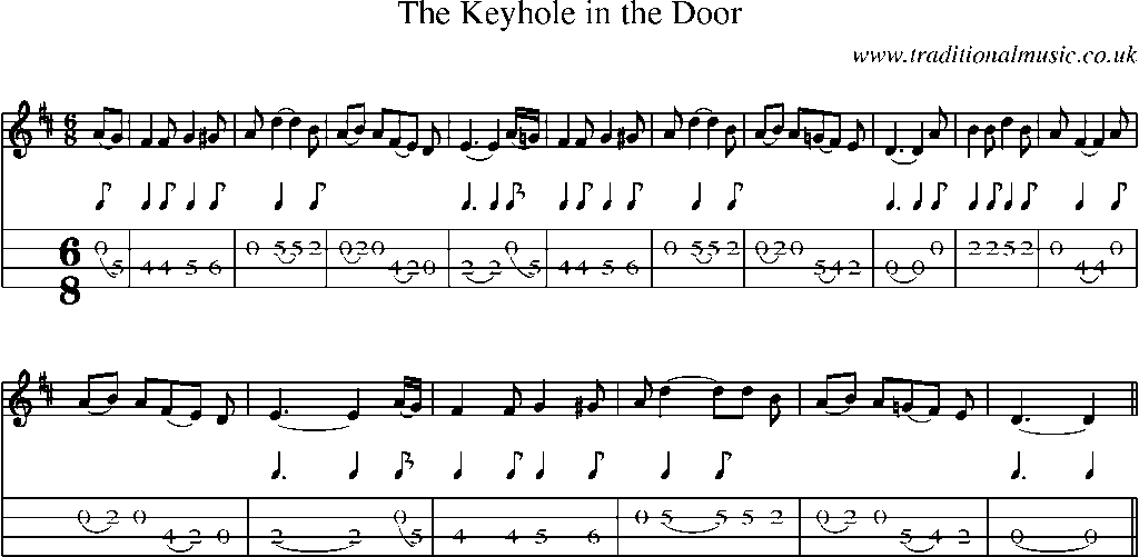 Mandolin Tab and Sheet Music for The Keyhole In The Door