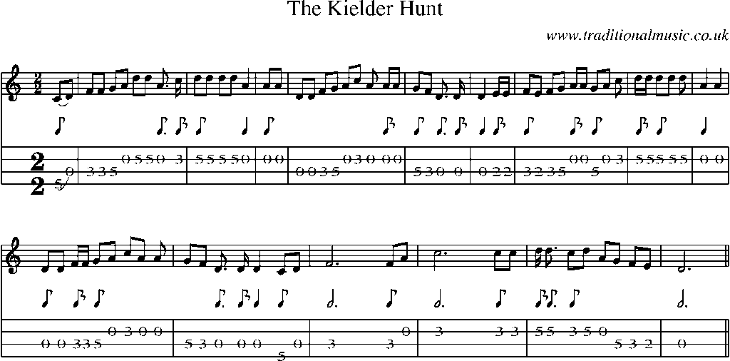 Mandolin Tab and Sheet Music for The Kielder Hunt