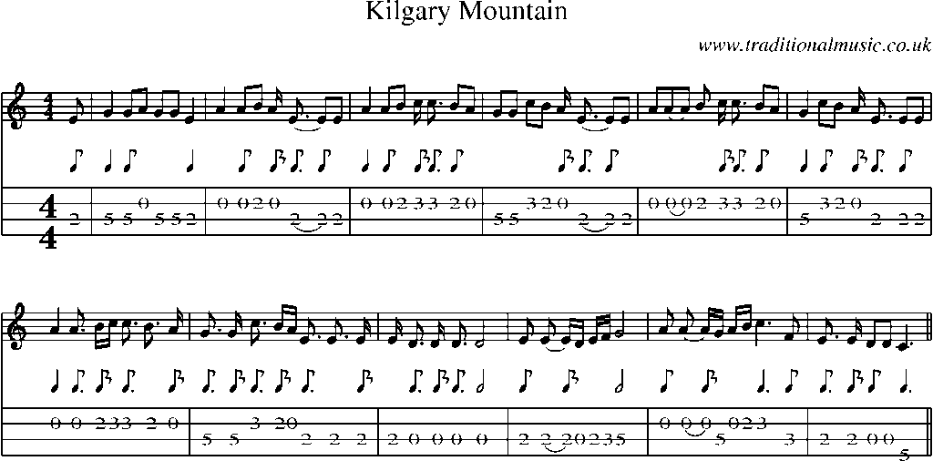 Mandolin Tab and Sheet Music for Kilgary Mountain