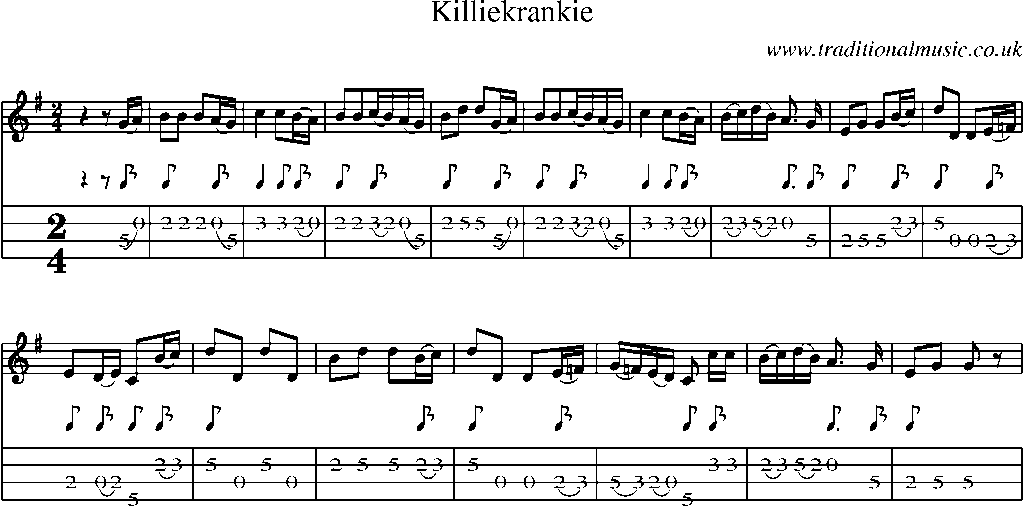 Mandolin Tab and Sheet Music for Killiekrankie