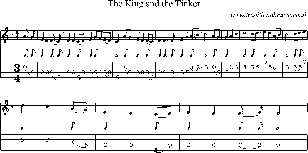 Mandolin Tab and Sheet Music for The King And The Tinker