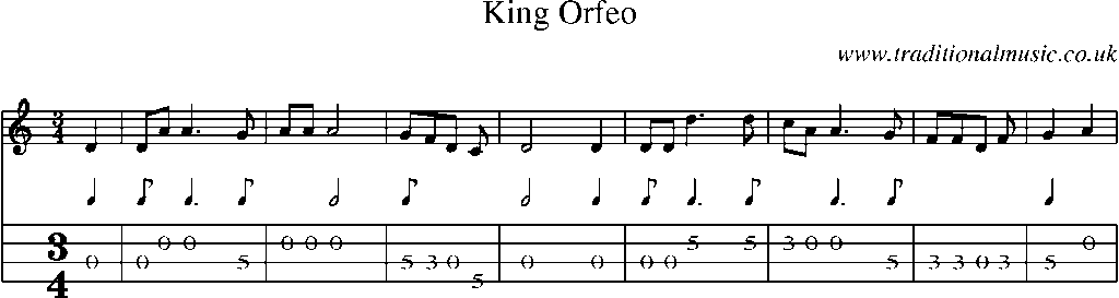 Mandolin Tab and Sheet Music for King Orfeo