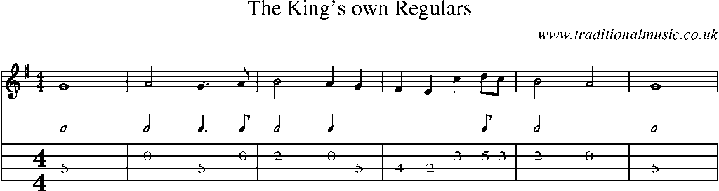 Mandolin Tab and Sheet Music for The King's Own Regulars(1)