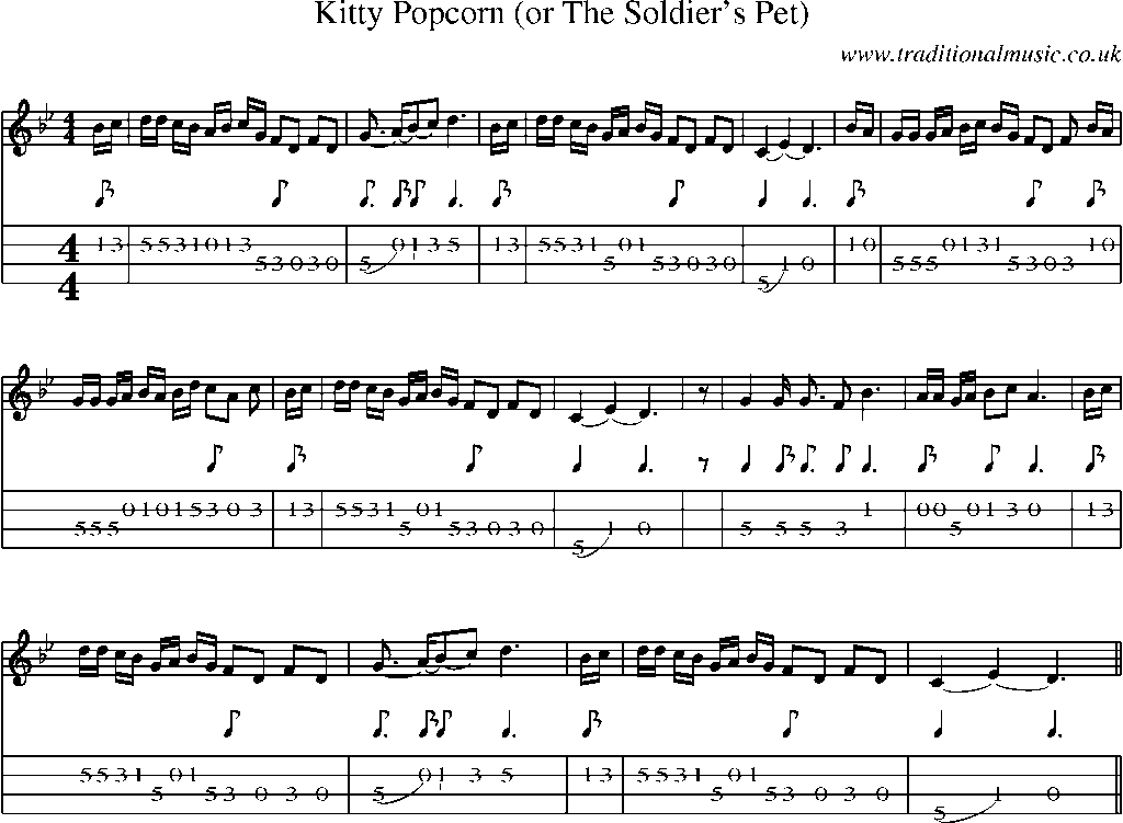 Mandolin Tab and Sheet Music for Kitty Popcorn (or The Soldier's Pet)