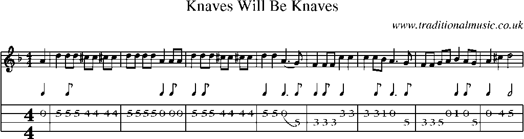 Mandolin Tab and Sheet Music for Knaves Will Be Knaves(1)