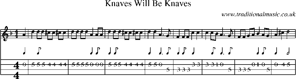 Mandolin Tab and Sheet Music for Knaves Will Be Knaves