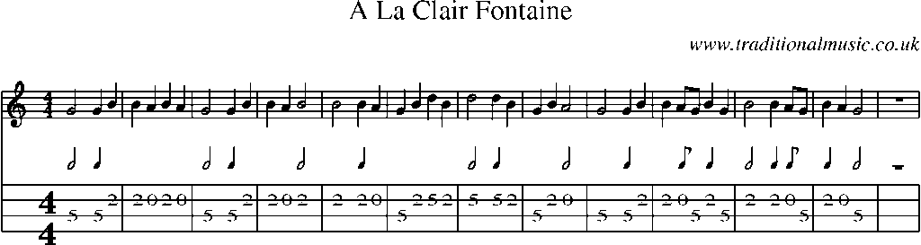 Mandolin Tab and Sheet Music for A La Clair Fontaine