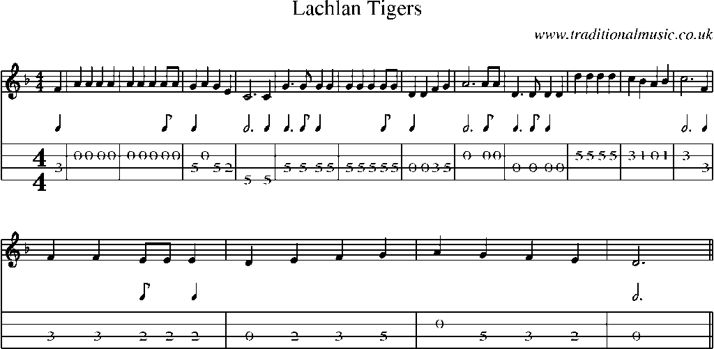 Mandolin Tab and Sheet Music for Lachlan Tigers