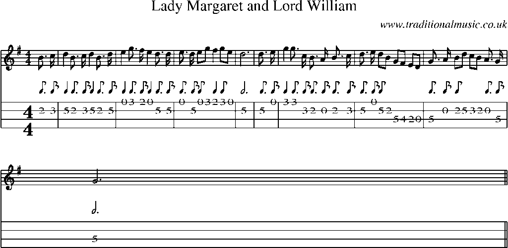 Mandolin Tab and Sheet Music for Lady Margaret And Lord William