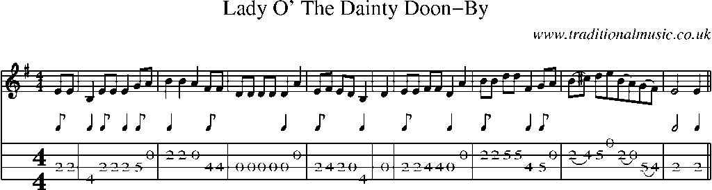 Mandolin Tab and Sheet Music for Lady O' The Dainty Doon-by