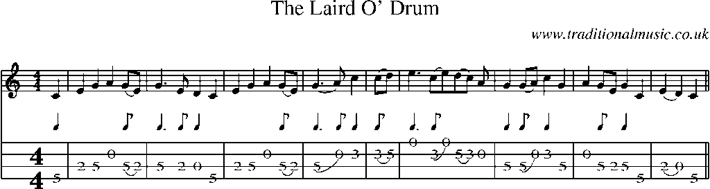 Mandolin Tab and Sheet Music for The Laird O' Drum