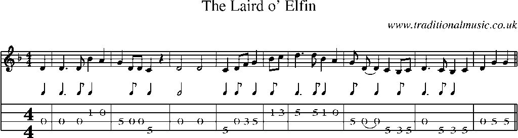 Mandolin Tab and Sheet Music for The Laird O' Elfin