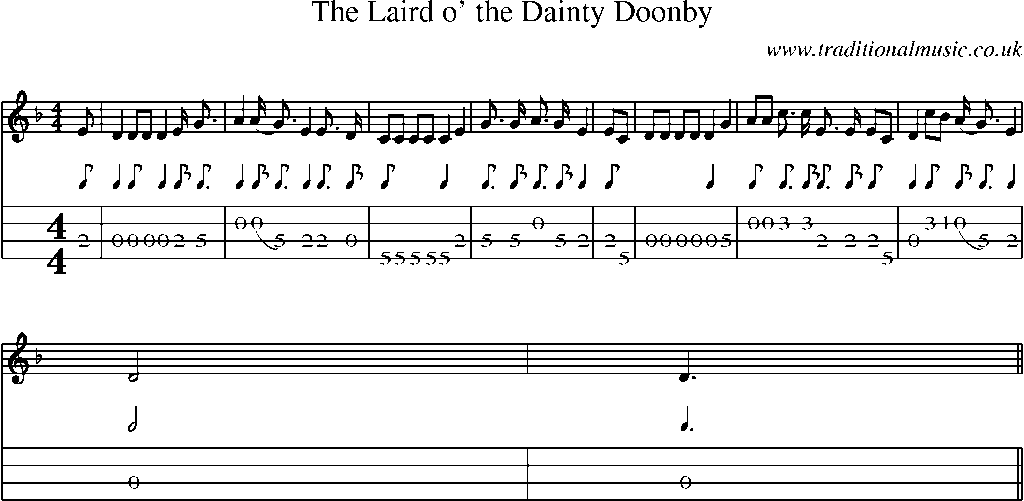Mandolin Tab and Sheet Music for The Laird O' The Dainty Doonby