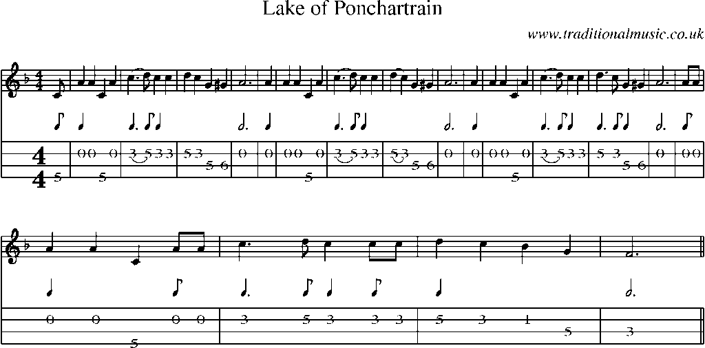 Mandolin Tab and Sheet Music for Lake Of Ponchartrain