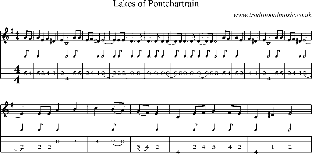 Mandolin Tab and Sheet Music for Lakes Of Pontchartrain