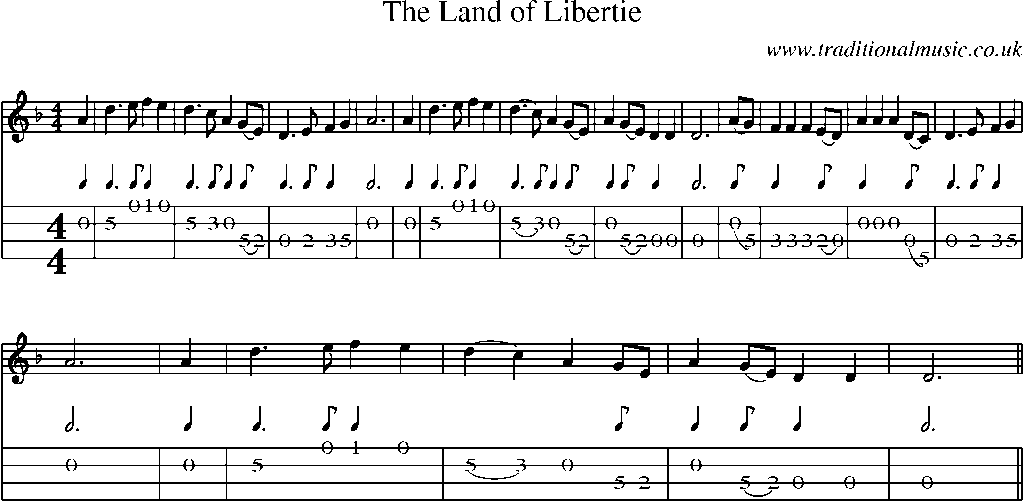 Mandolin Tab and Sheet Music for The Land Of Libertie