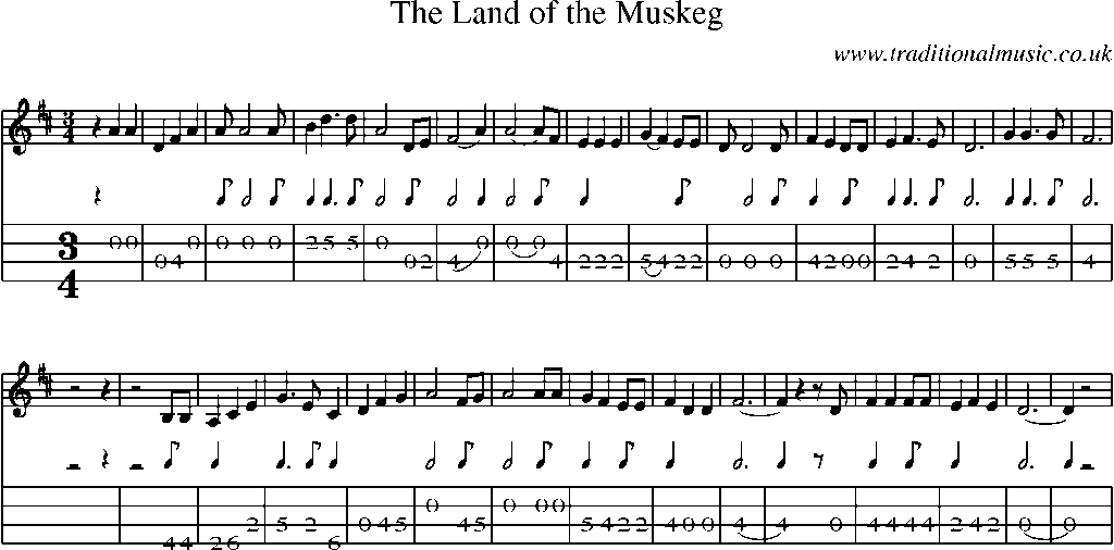 Mandolin Tab and Sheet Music for The Land Of The Muskeg