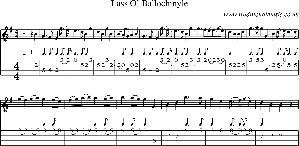 Mandolin Tab and Sheet Music for Lass O' Ballochmyle
