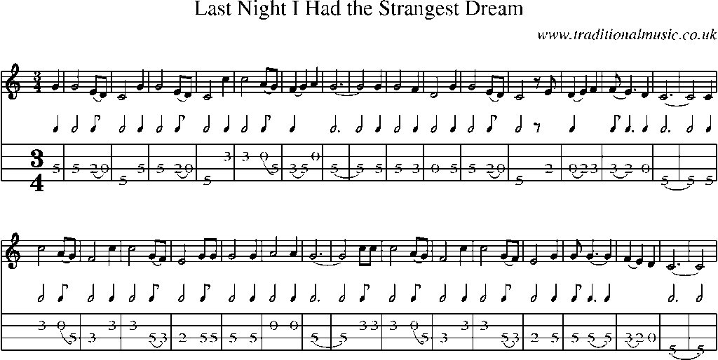 Mandolin Tab and Sheet Music for Last Night I Had The Strangest Dream