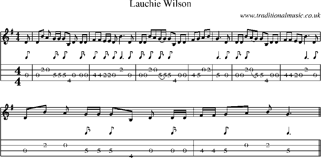 Mandolin Tab and Sheet Music for Lauchie Wilson