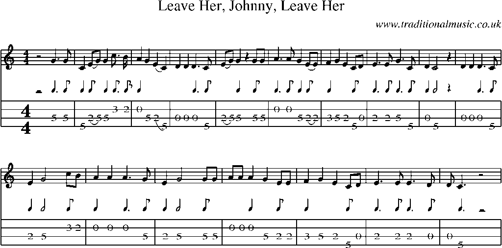 Mandolin Tab and Sheet Music for Leave Her, Johnny, Leave Her