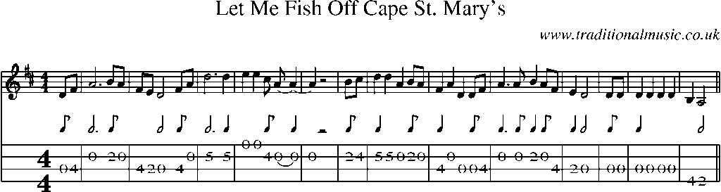 Mandolin Tab and Sheet Music for Let Me Fish Off Cape St. Mary's