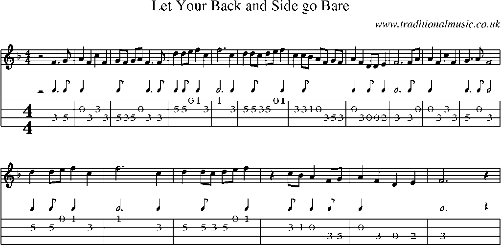 Mandolin Tab and Sheet Music for Let Your Back And Side Go Bare