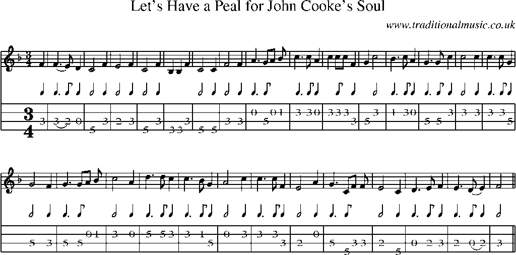 Mandolin Tab and Sheet Music for Let's Have A Peal For John Cooke's Soul