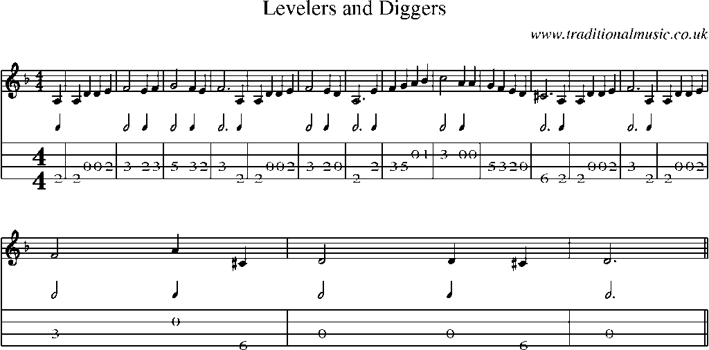 Mandolin Tab and Sheet Music for Levelers And Diggers