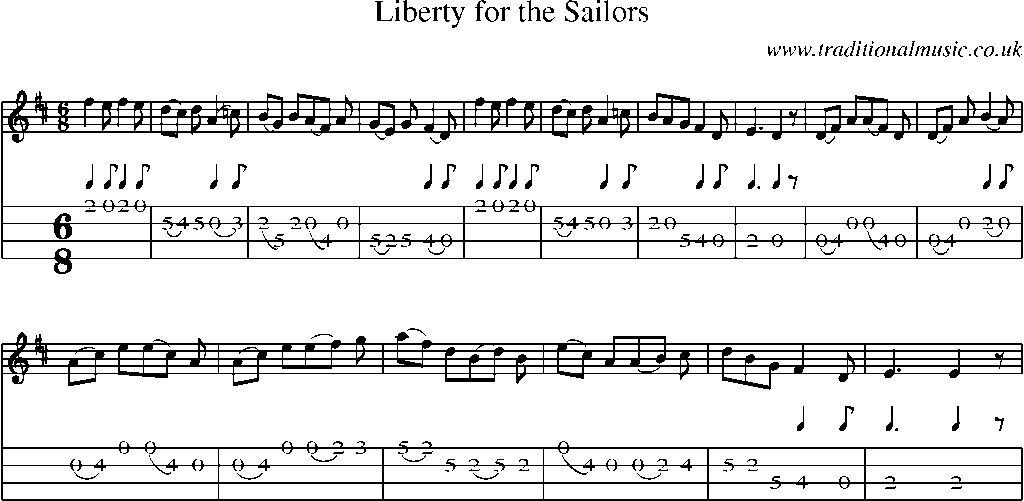 Mandolin Tab and Sheet Music for Liberty For The Sailors