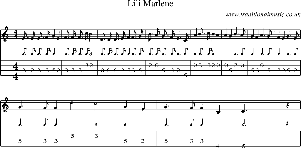 Mandolin Tab and Sheet Music for Lili Marlene