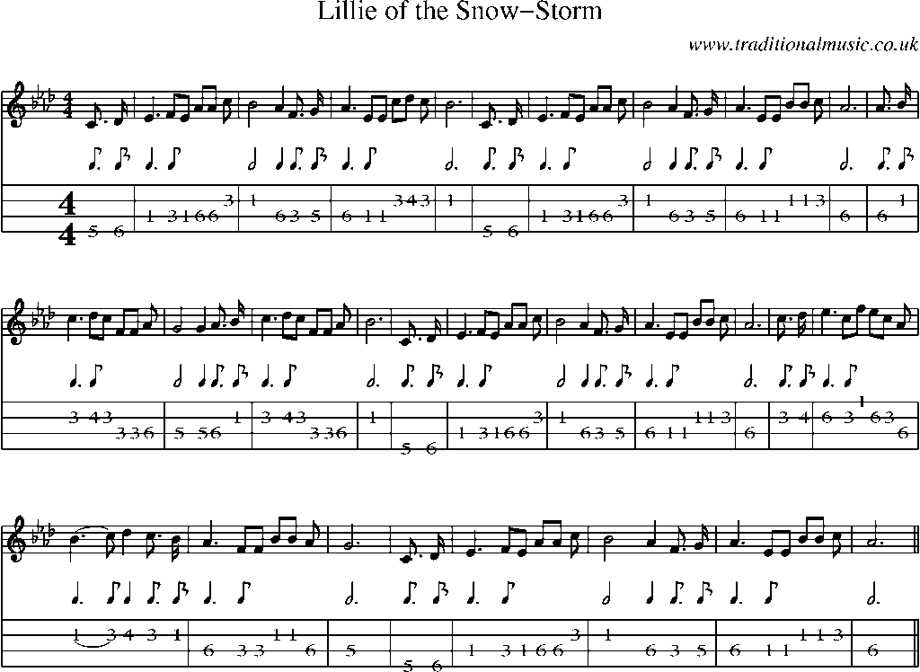 Mandolin Tab and Sheet Music for Lillie Of The Snow-storm