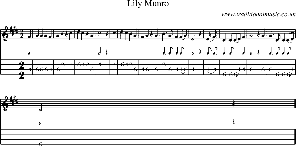Mandolin Tab and Sheet Music for Lily Munro