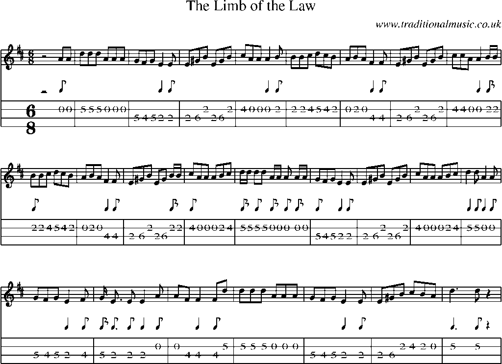 Mandolin Tab and Sheet Music for The Limb Of The Law