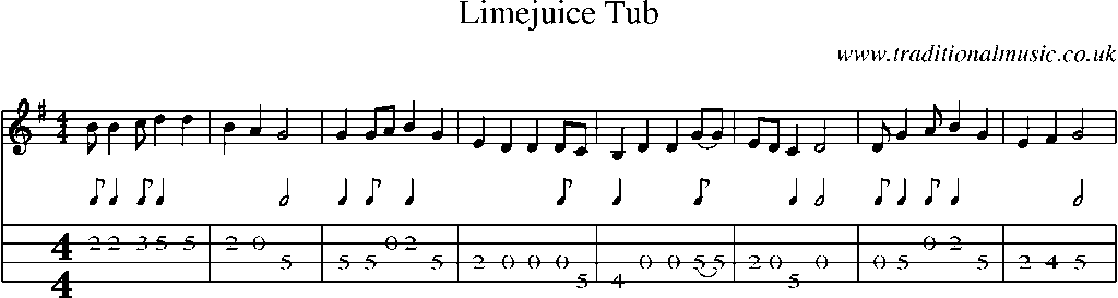Mandolin Tab and Sheet Music for Limejuice Tub