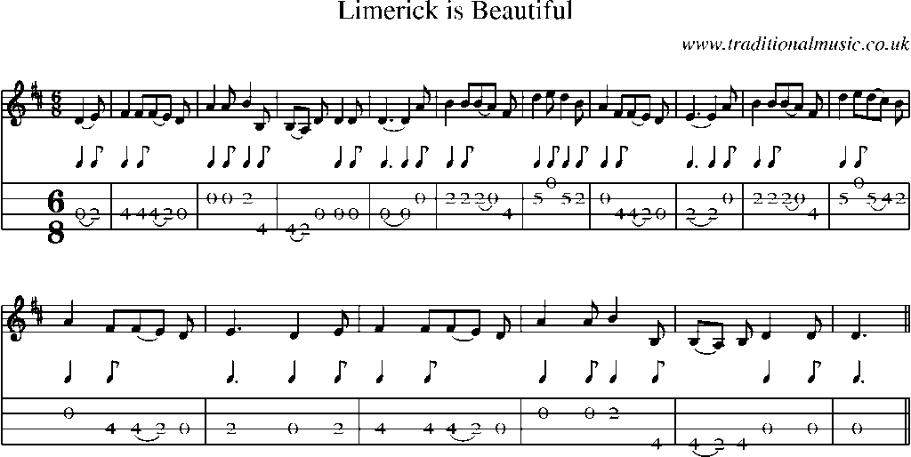 Mandolin Tab and Sheet Music for Limerick Is Beautiful