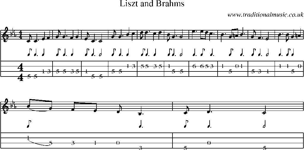 Mandolin Tab and Sheet Music for Liszt And Brahms