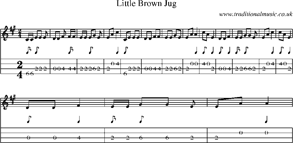 Mandolin Tab and Sheet Music for Little Brown Jug